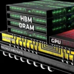 AMD HBM