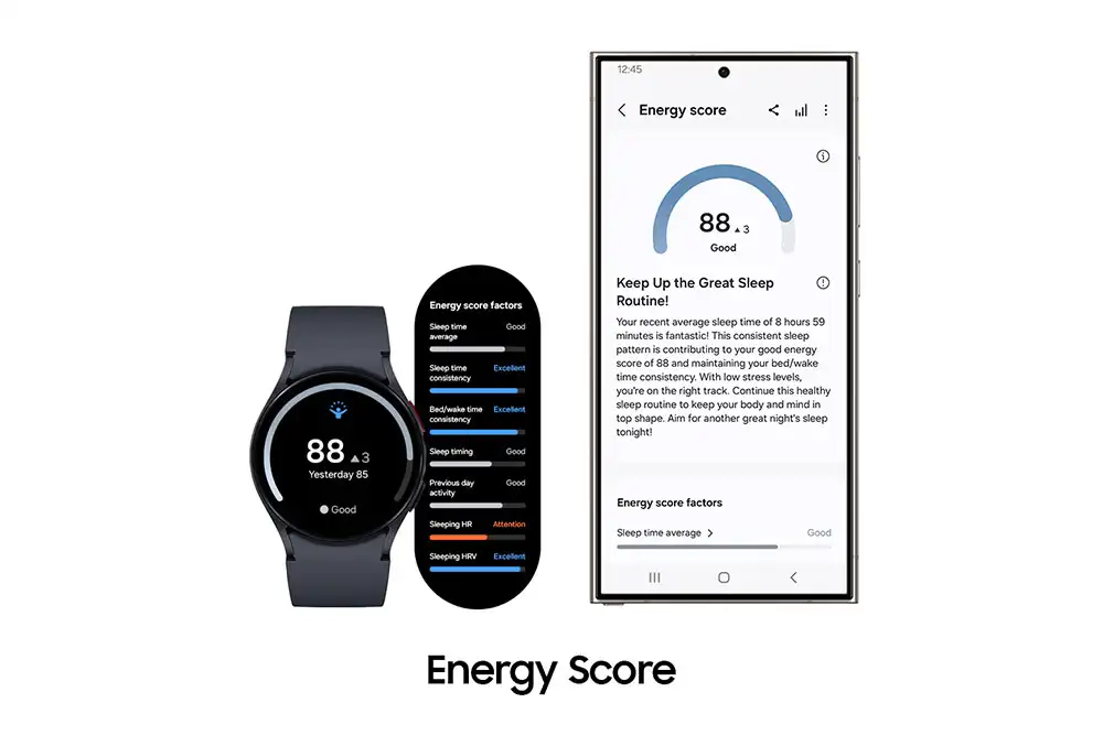 Energy-Score