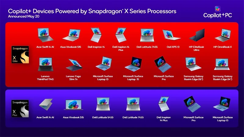 Ini-Daftar-Laptop-Windows-dengan-Copilot+-dan-Snapdragon-X-Elite-2