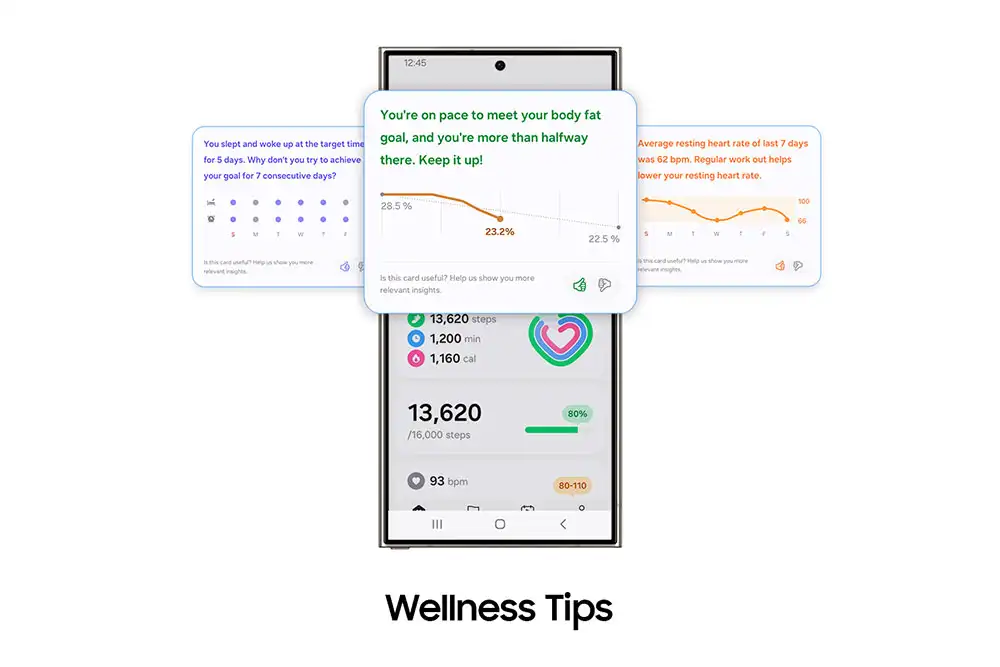 Wellness-Tips
