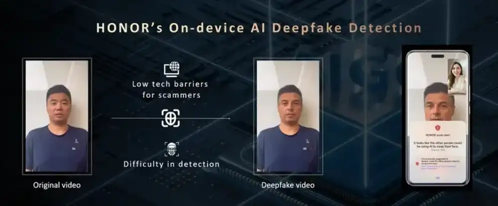AI Deepfake Detection 2