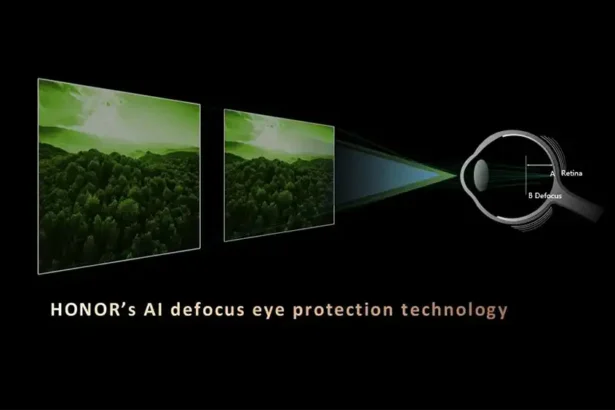 AI-Defocus-Eye-Protection-2