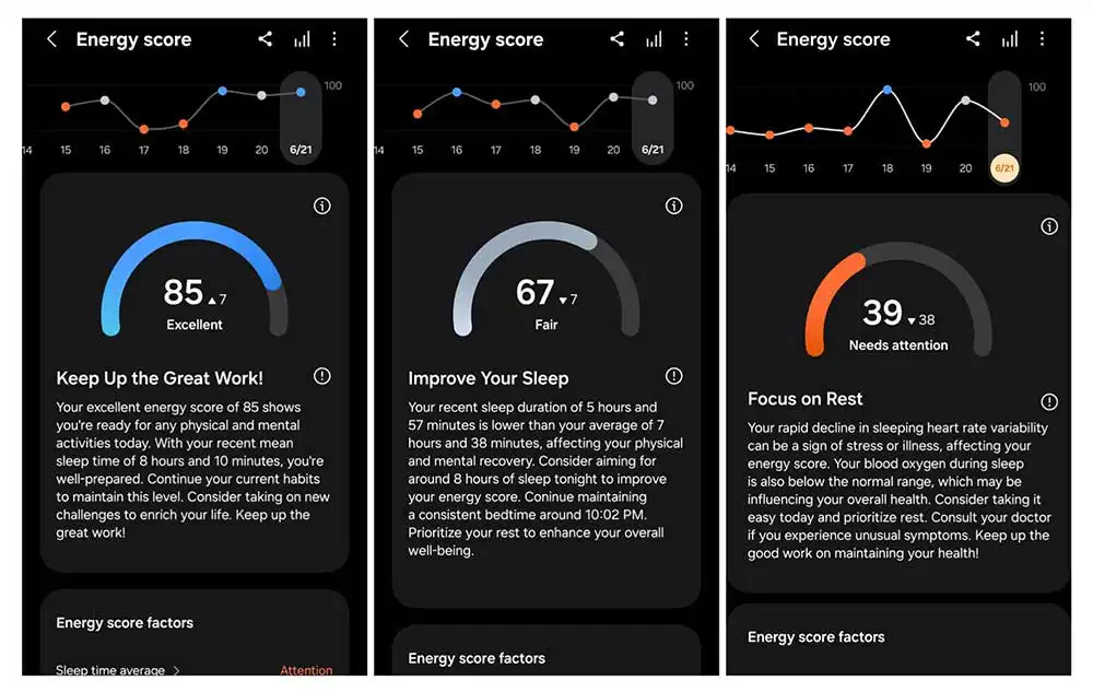 Energy-Score-Galaxy-Watch7-2