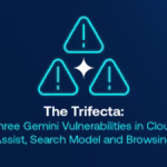 Gemini Trifecta