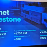 Biznet 26 Tahun
